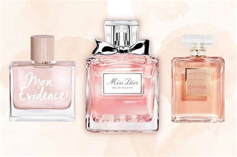 dupe for miss dior perfume.